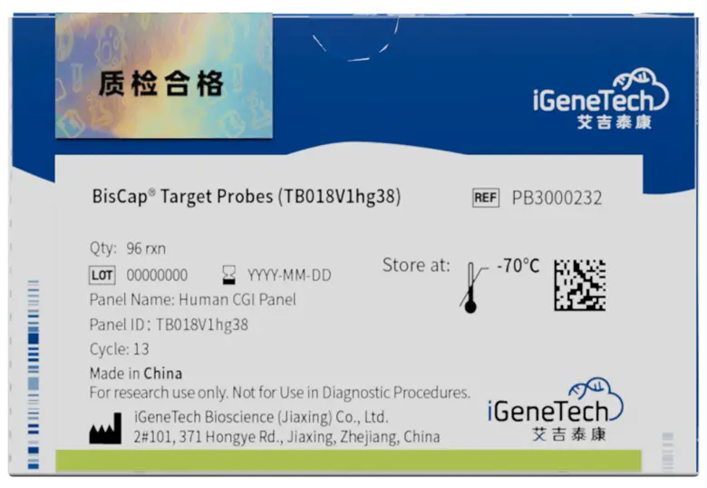 CpG-Ispand-Methylation-Panel