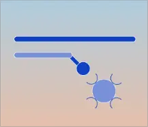 TargetSeq® Hybridization Capture Sequencing Technology