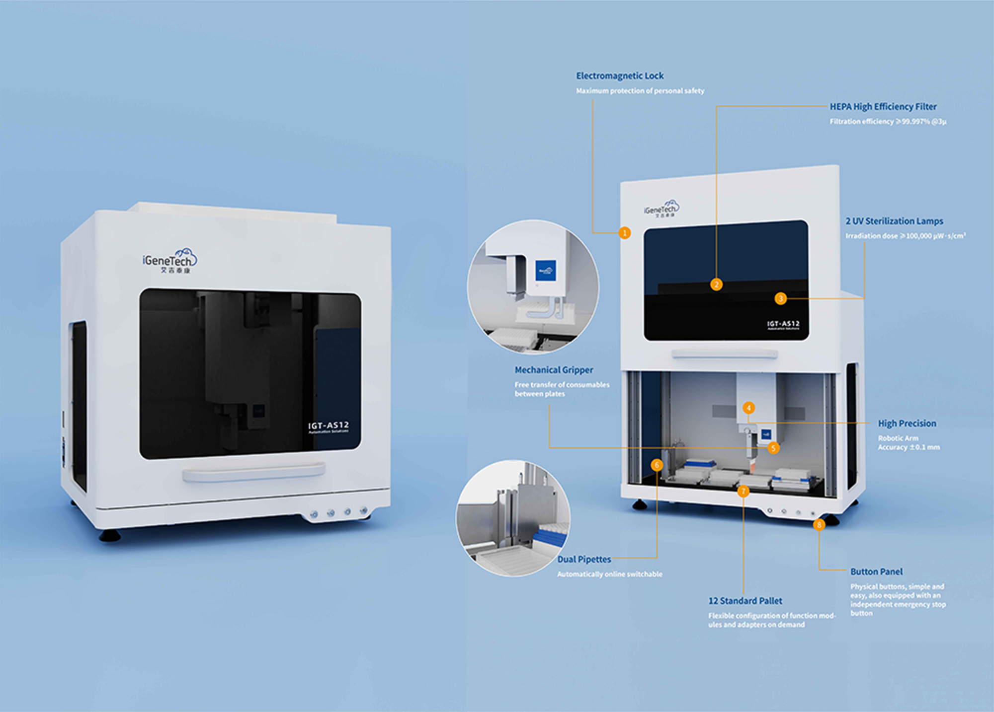 Automated-Liquid-Handling-Workstation-overview.png