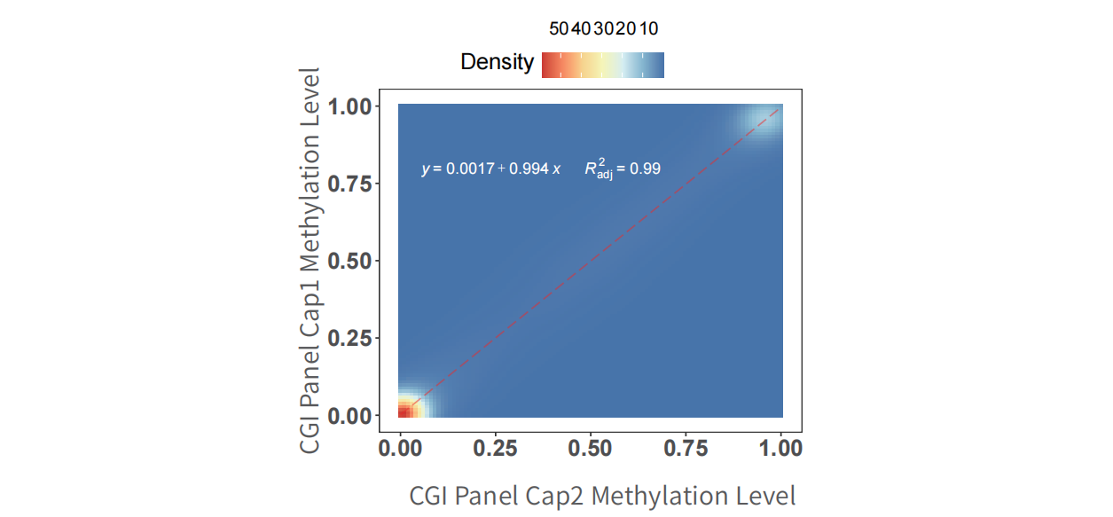 excellent-reproducibility.png