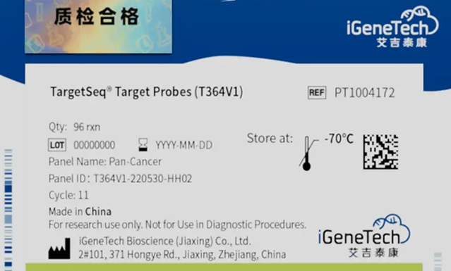 Revolutionizing Cancer Research with Pan-Cancer Panel Analysis